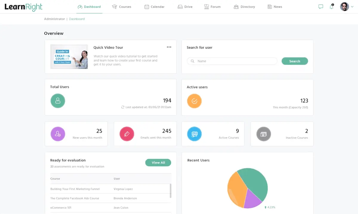 LearnRight dashboard