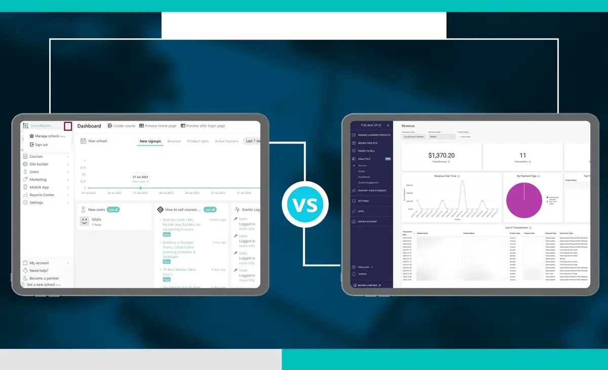 LearnWorlds vs Thinkific Plus – 2026 Comparison | Research.com