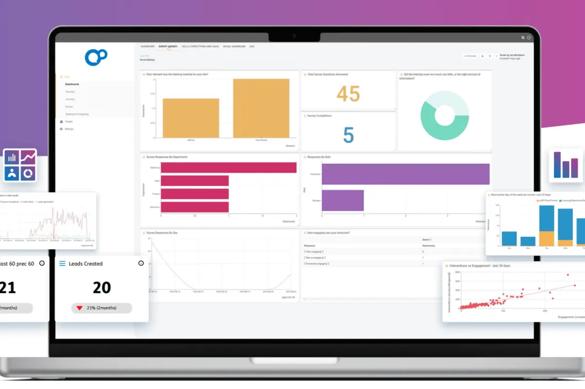 Gain command over your learning data with a specialized, appropriately-sized data repository tailored to your business needs.