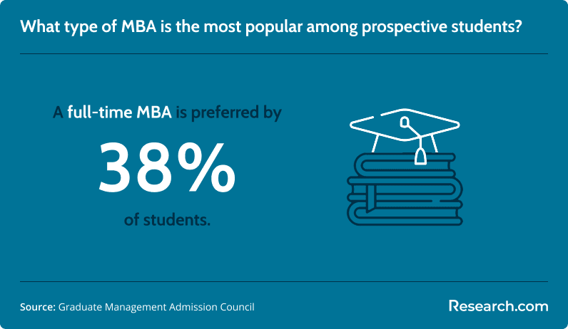 MBA transfer.png