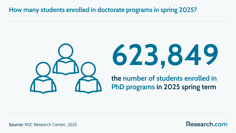 MBA vs. PhD (b).png
