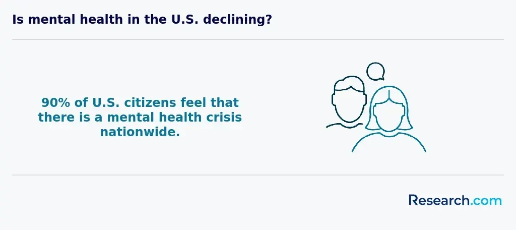 Mental health crisis nationwide 2.webp