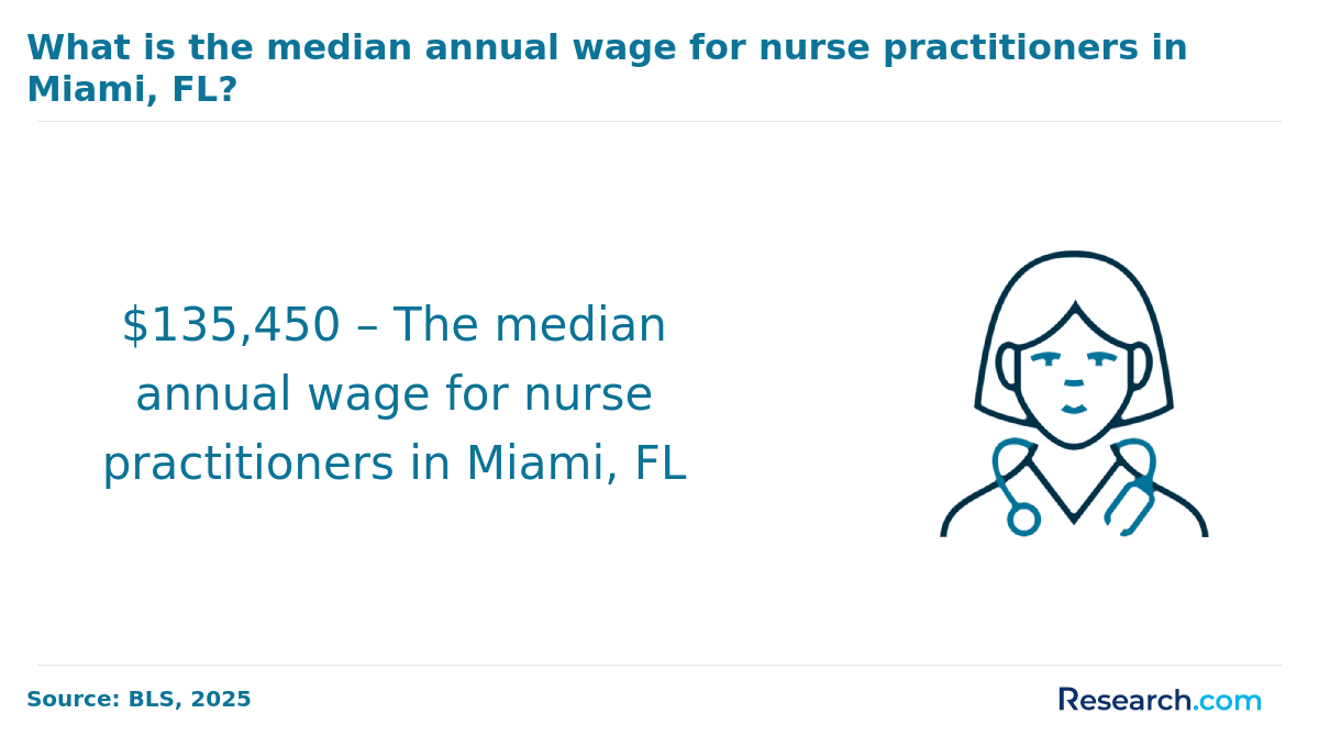 Miami, FL (1).png