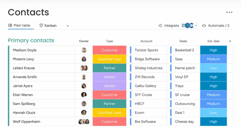 monday sales gives you a shared inbox option to save time on team communications and to promote easier collaboration.