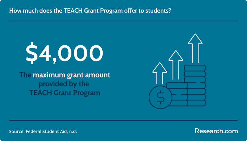 Most Affordable Online Ed.D. Programs 2 (1).png