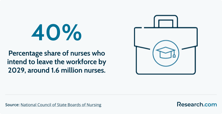 Nurse Attorney Careers2.png