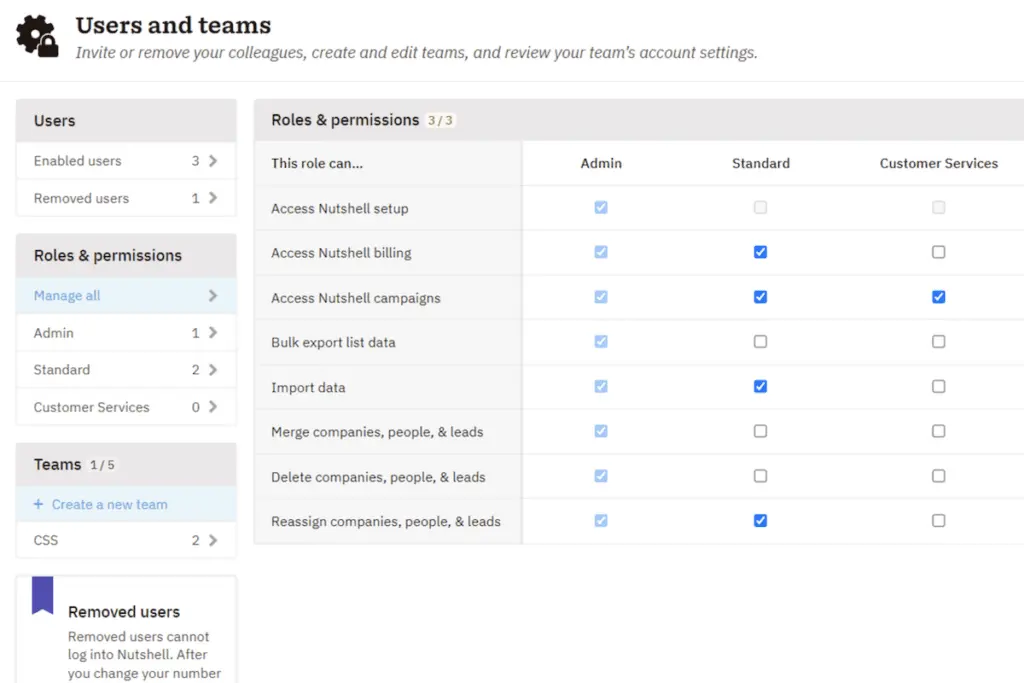 Nutshell allows users to control team permissions and access to information.