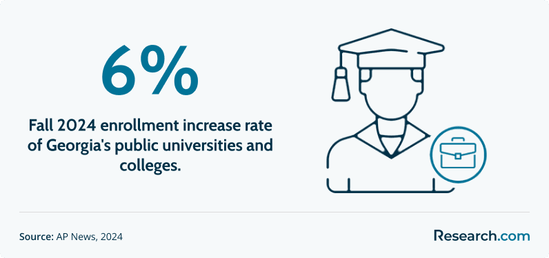 Online Dual Master’s Degrees2.png