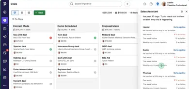 Pipedrive vs monday sales CRM – 2027 Comparison thumbnail