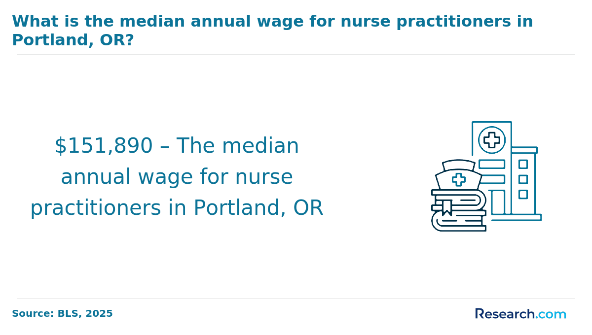 Portland, OR (1).png