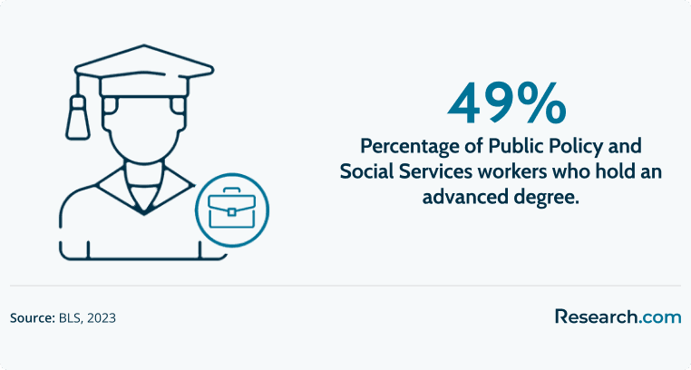 Public Administration & Policy1.png
