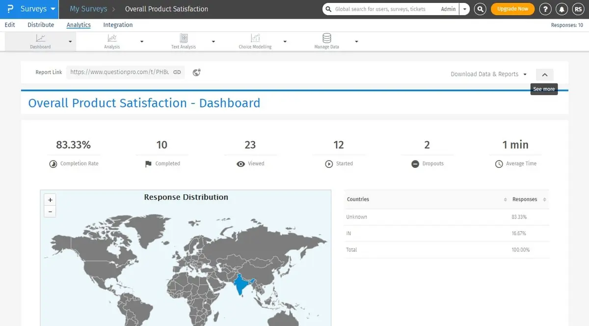 You can easily create dashboards for analysis of different surveys.