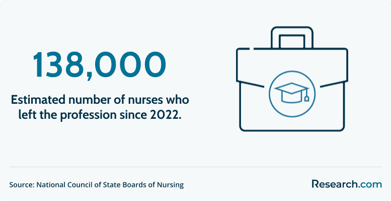 Resource Nurse Careers2.png
