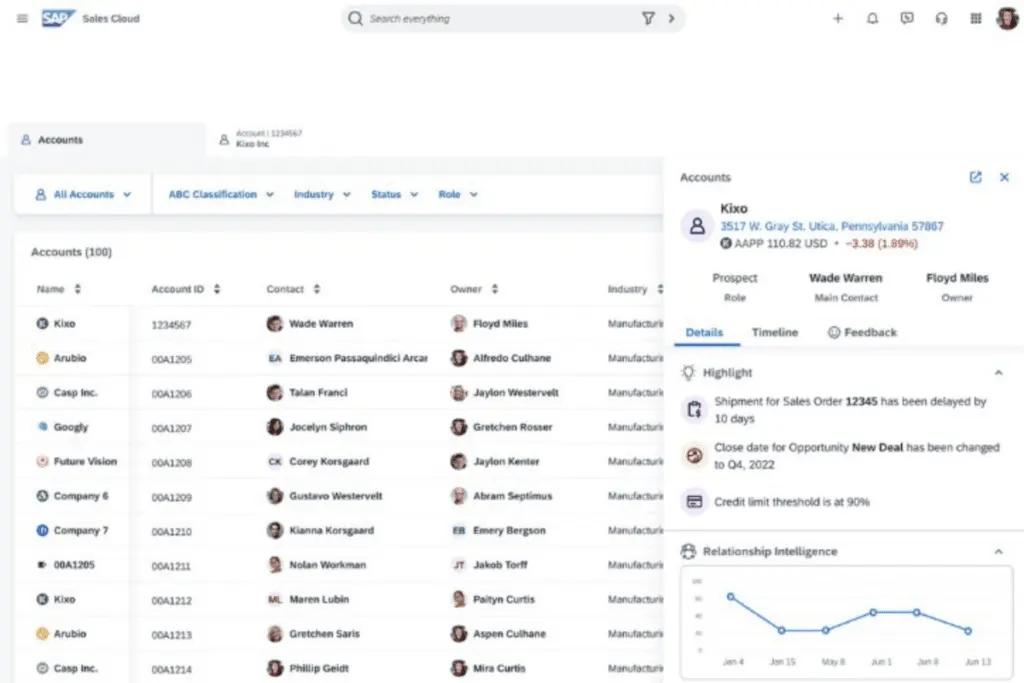 SAP Sales Cloud provides all relevant information for each contact.