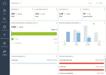 Salesflare Review 2027: Pricing, Features, Pros & Cons, Ratings & More thumbnail