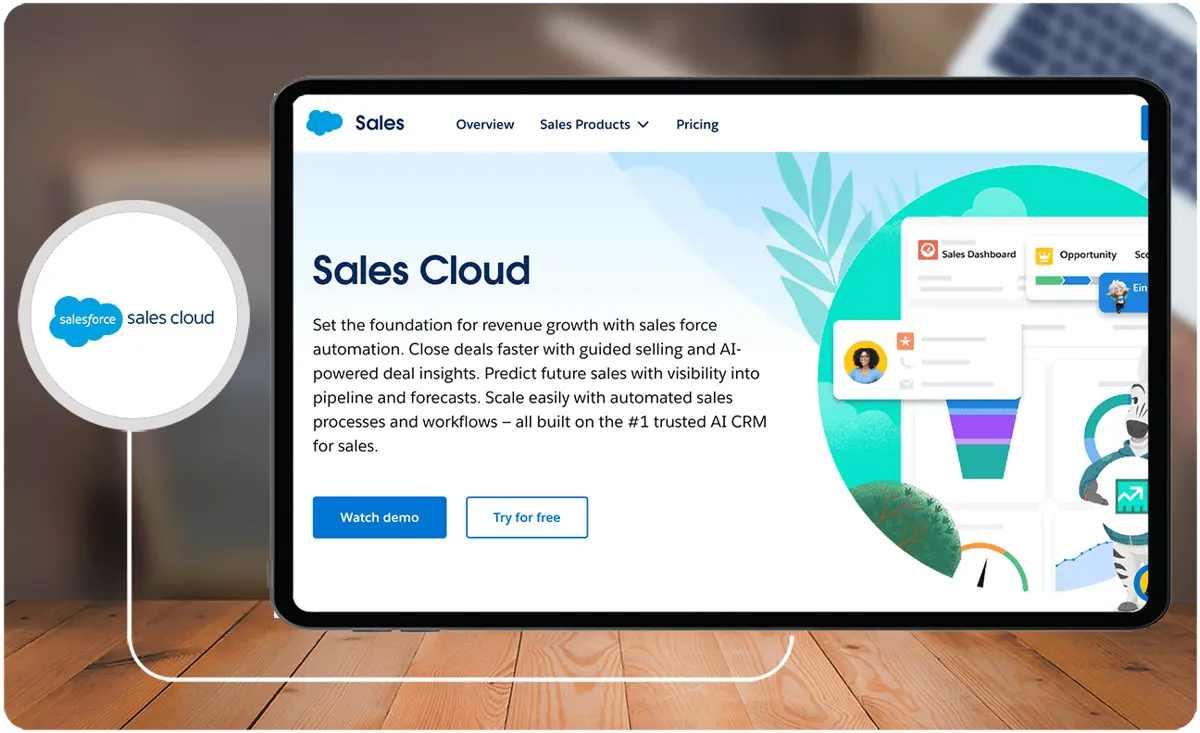 Salesforce Sales Cloud vs Zoho CRM – 2025 Comparison | Research.com