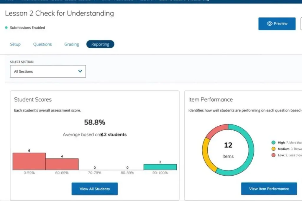 Schoology comes equipped with student analytics to help you gain insights into learner progress and engagement.