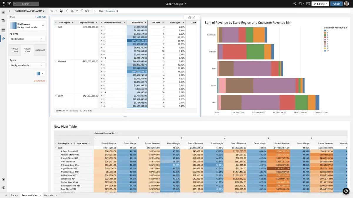 Sigma Computing allows users to perform real-time queries directly on live cloud data warehouses.