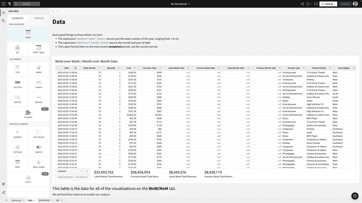 The Sigma Computing Workbook is an intuitive tool designed to enhance data exploration and analysis within the Sigma&nbsp;Computing  platform.
