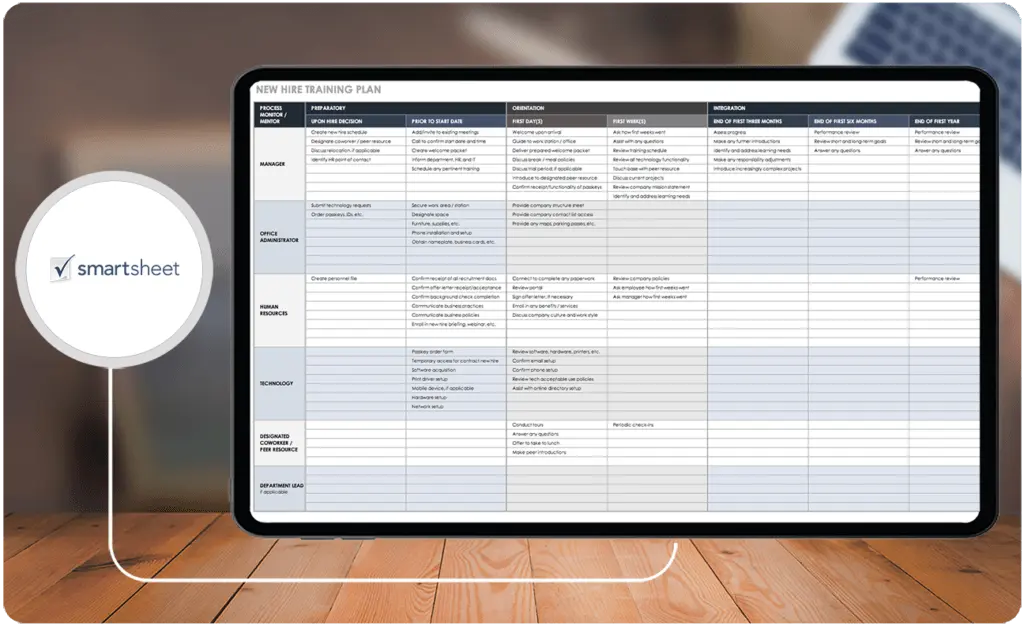 Smartsheet’s timeline of activities can be easily customized according to your organization’s employment training schedule.