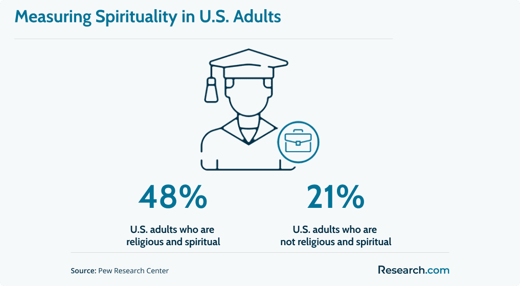 Spiritual Psychology Careers2.png