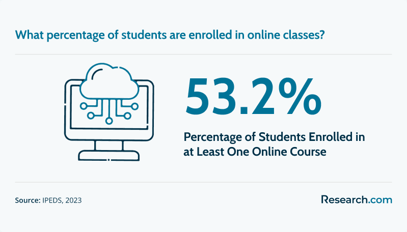 Students Online Course.png