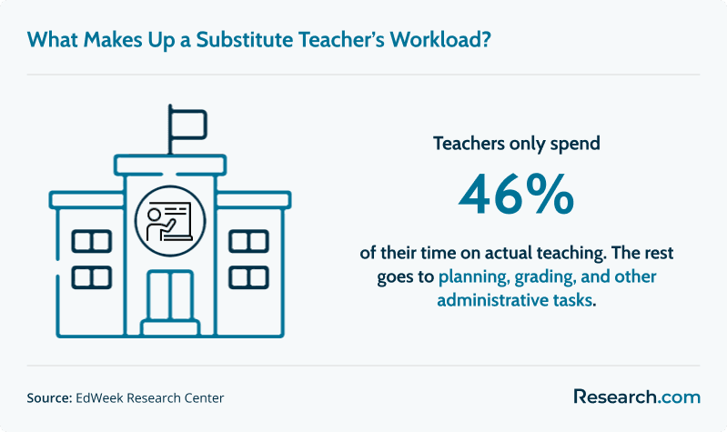 Sub Teacher 2.png