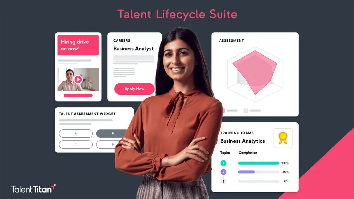 Talent Lifecyle Suite