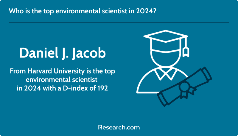 Top environmental scientist 2024
