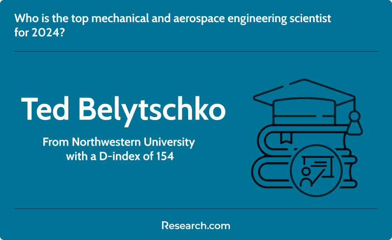 Top mechanical and aerospace engineering in 2024