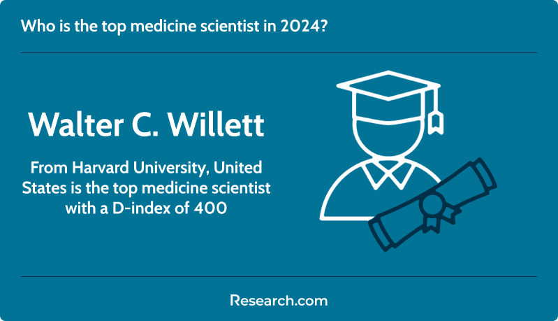 Top medicine scientist in 2024