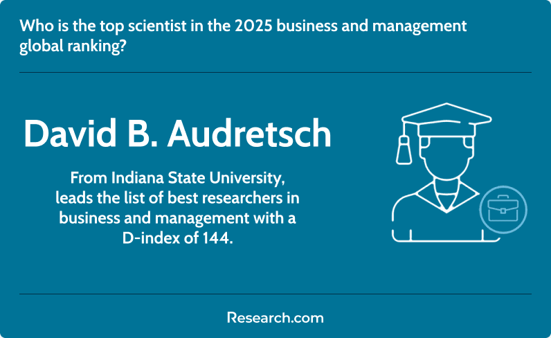 Top business and management scientist in the 2025 global ranking
