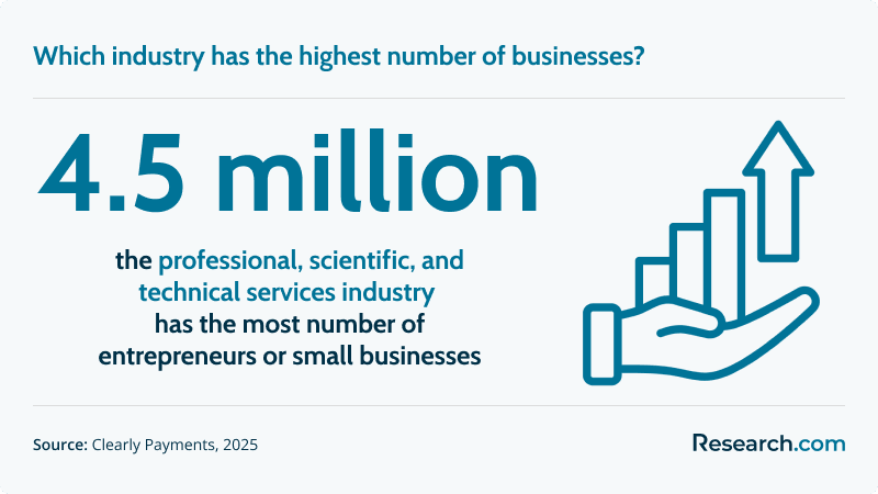 What Can You Do - Biz Cert (c).png