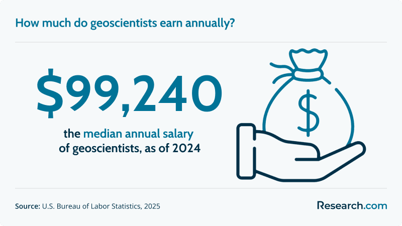 What Can You Do - Geoscience (b).png