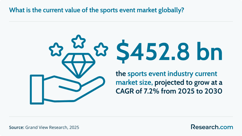 What Does a Sports Event Manager Do (b).png
