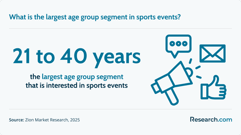 What Does a Sports Marketing Manager Do (c) (1).png
