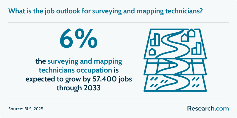 What Is a GIS Analyst (a).png
