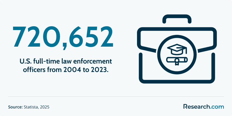 What is Criminal Justice Administration2.png