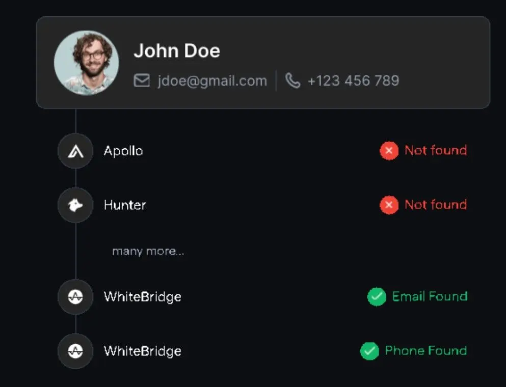 WhiteBridge 4.jpg