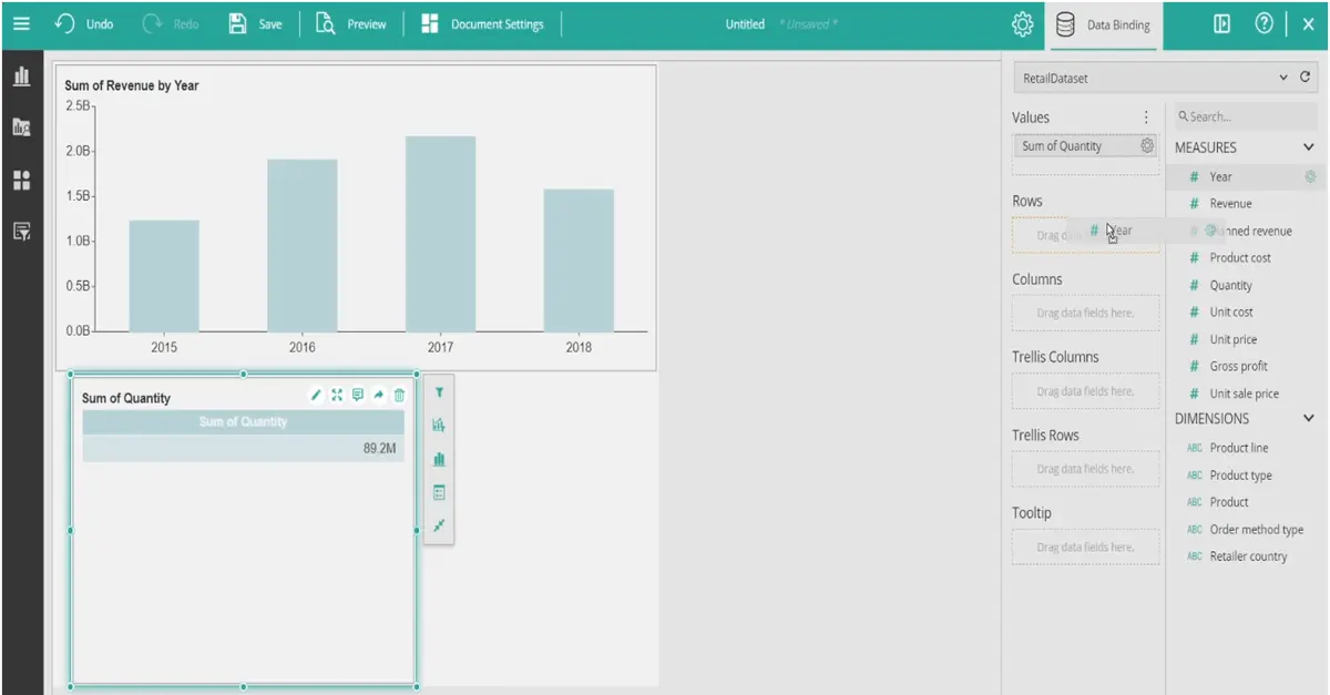 Wyn Enterprise dashboard designer
