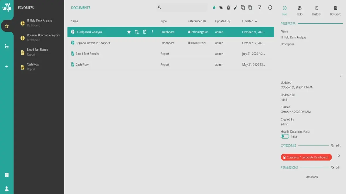 Wyn Enterprise dashboard