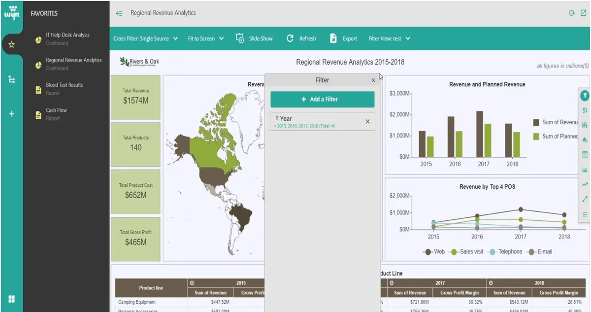 Wyn Enterprise visualization editing tools