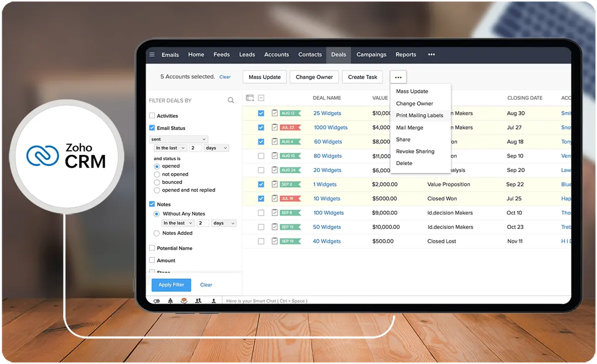 Zoho CRM dashboard