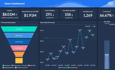 Insightly CRM vs Zoho CRM – 2027 Comparison thumbnail