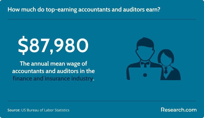 accountants.png