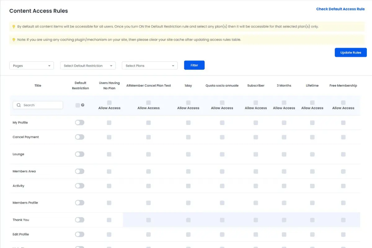 armember content access rules