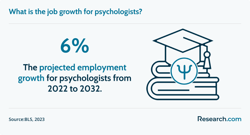 best PHD programs in applied behavior analysis.png