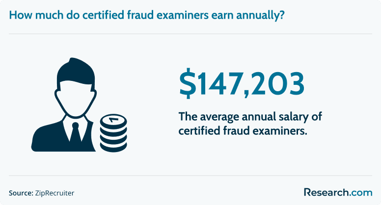 cfe certification2.png