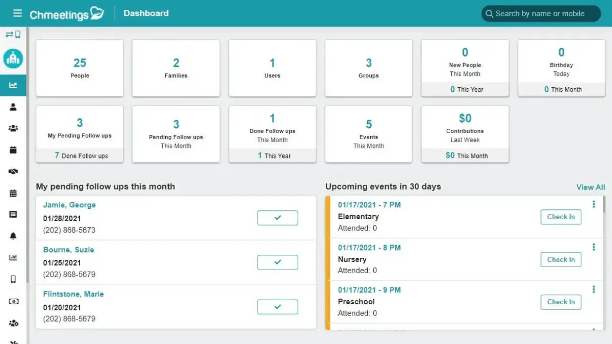 chmeetings dashboard