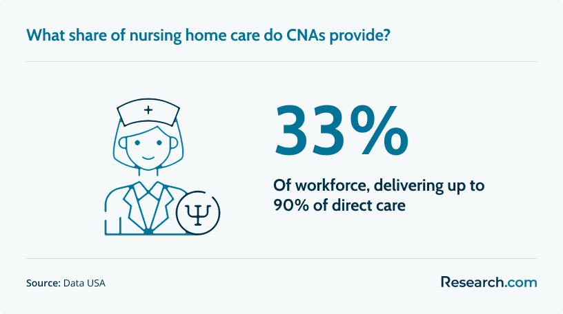 cna license 3.png